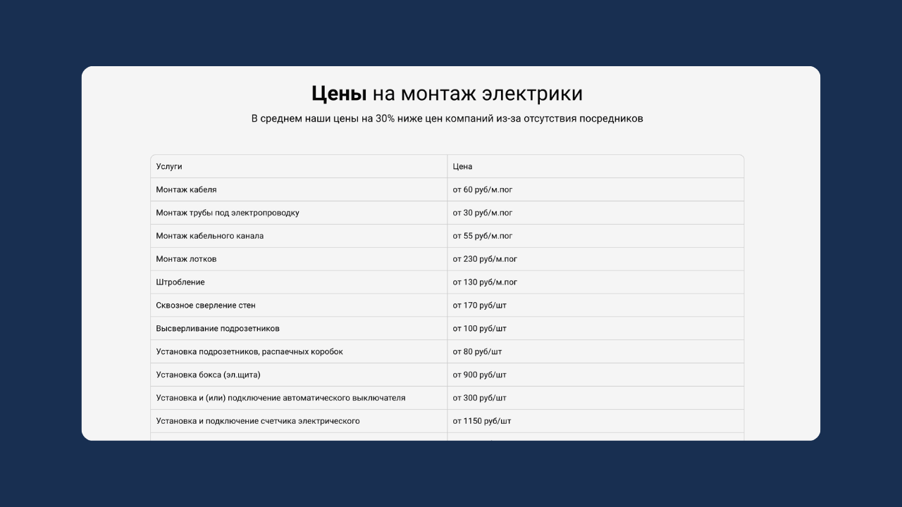 Пример блока с ценами на сайте