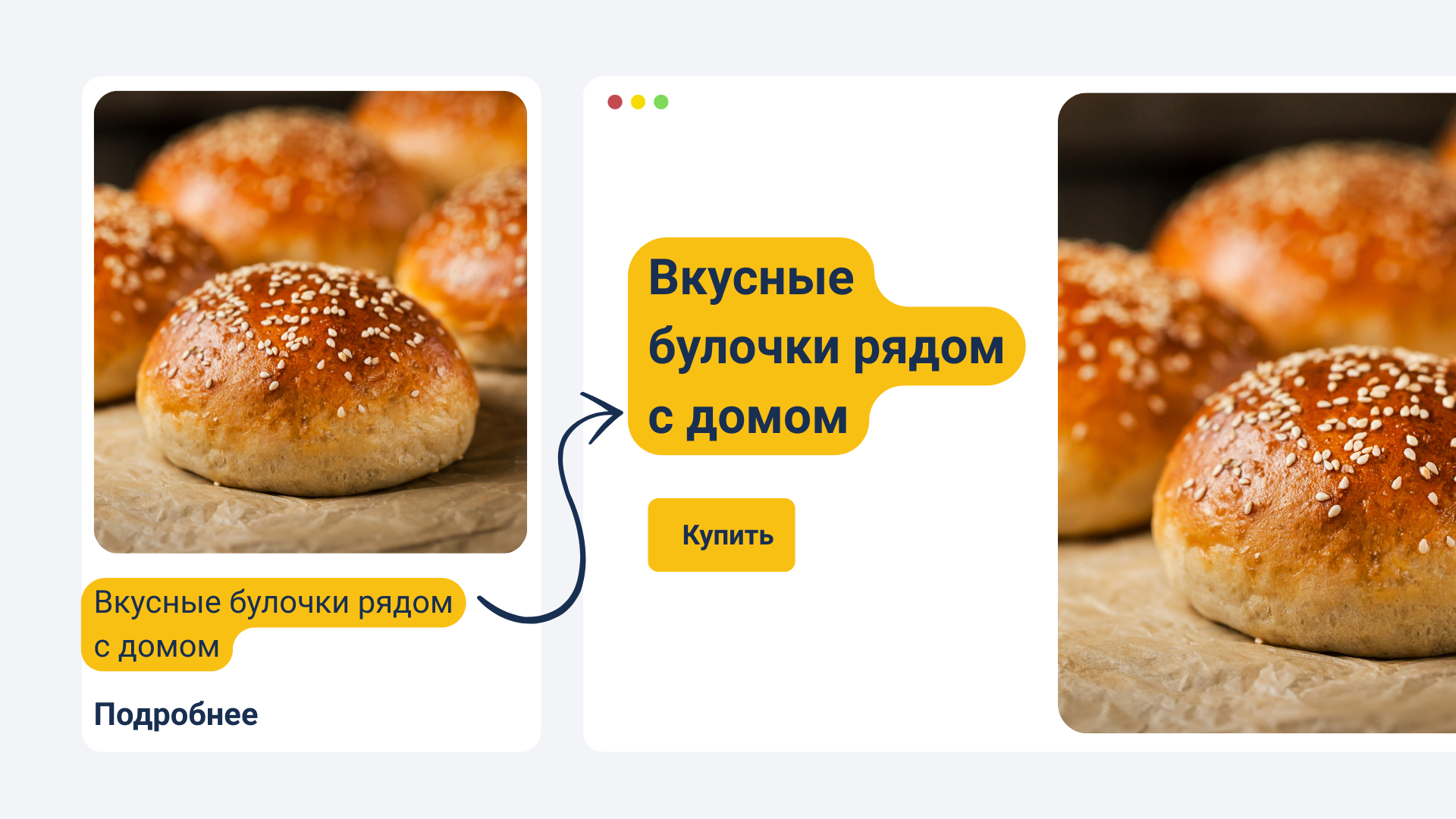 Увеличение качества лидов через релевантность